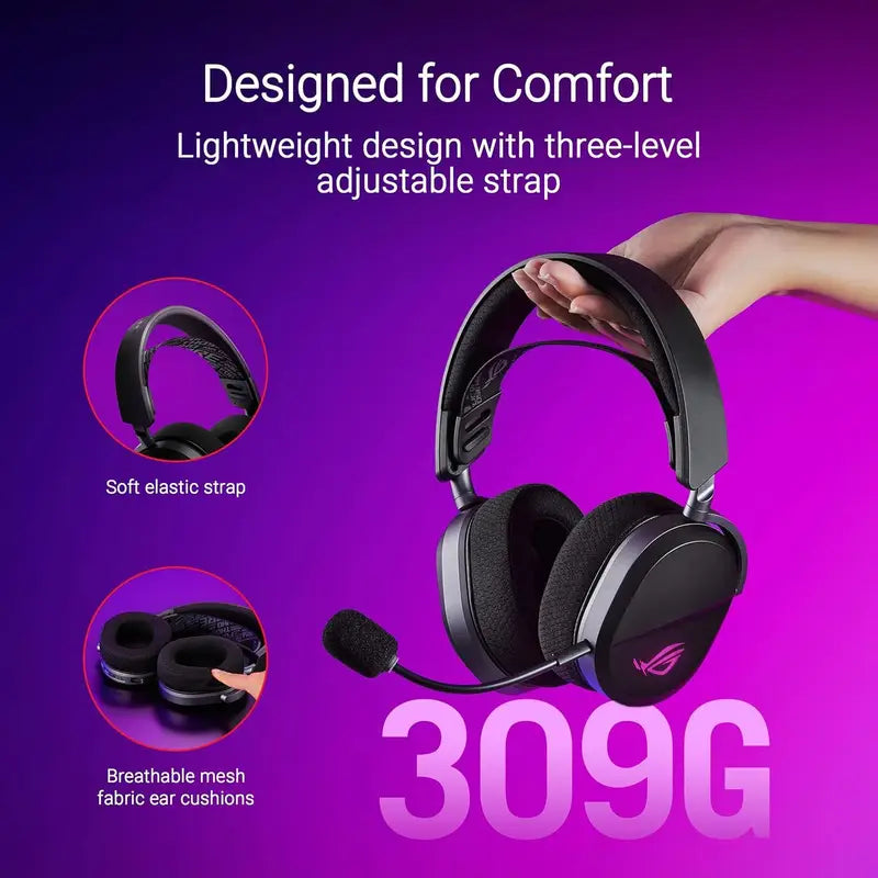 ASUS ROG Pelta Wireless Gaming Headset – Tri-Mode Connectivity (BT, 2.4GHz, USB-C), RGB Lighting, 70-Hour Battery, Super-Wideband Mic – Black