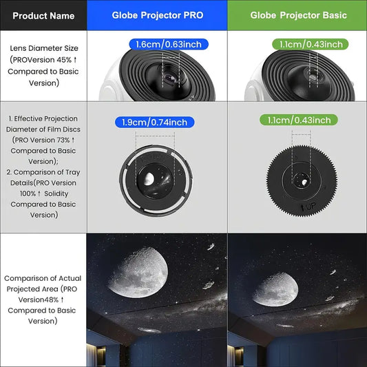 4K HD Earth Projector Lamp – USB-Powered Modern Table Light with 13 Filters, Adjustable Brightness & Cylindrical Design