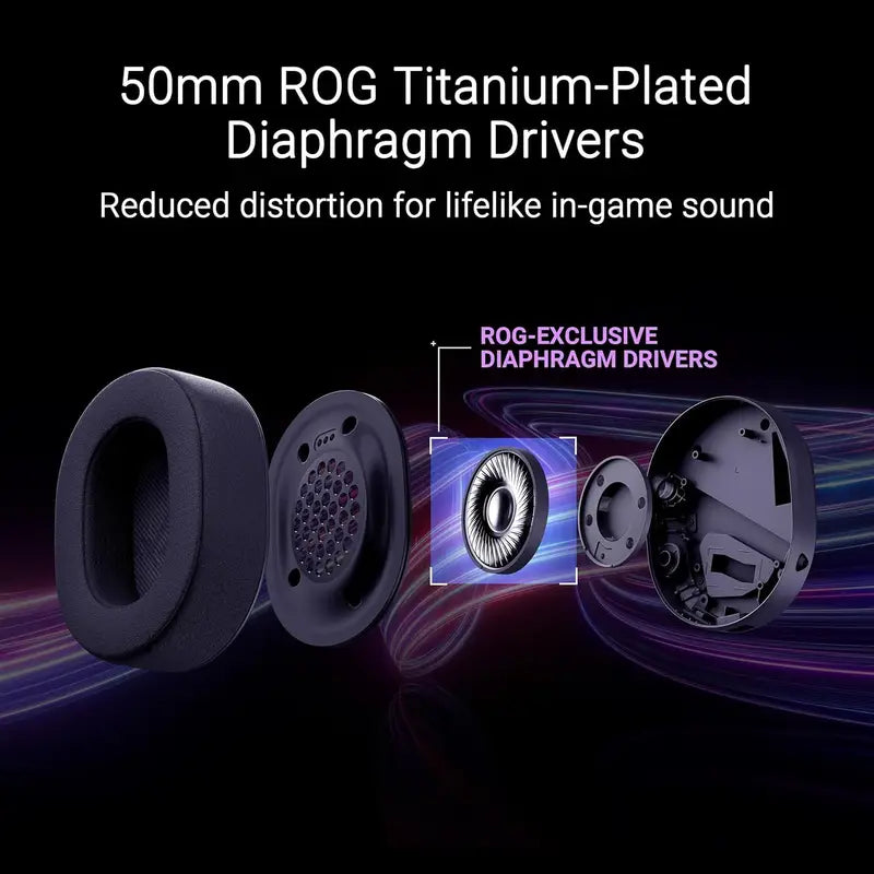 ASUS ROG Pelta Wireless Gaming Headset – Tri-Mode Connectivity (BT, 2.4GHz, USB-C), RGB Lighting, 70-Hour Battery, Super-Wideband Mic – Black