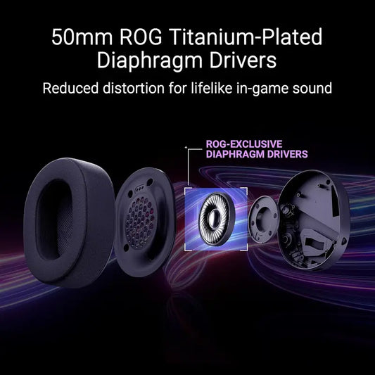 ASUS ROG Pelta Wireless Gaming Headset – Tri-Mode Connectivity (BT, 2.4GHz, USB-C), RGB Lighting, 70-Hour Battery, Super-Wideband Mic – Black