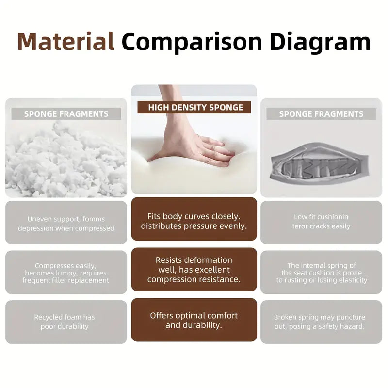 110.24" U-Shaped Modular Sofa – Striped Corduroy, 4-Seater Sectional with Cushions & Armrests